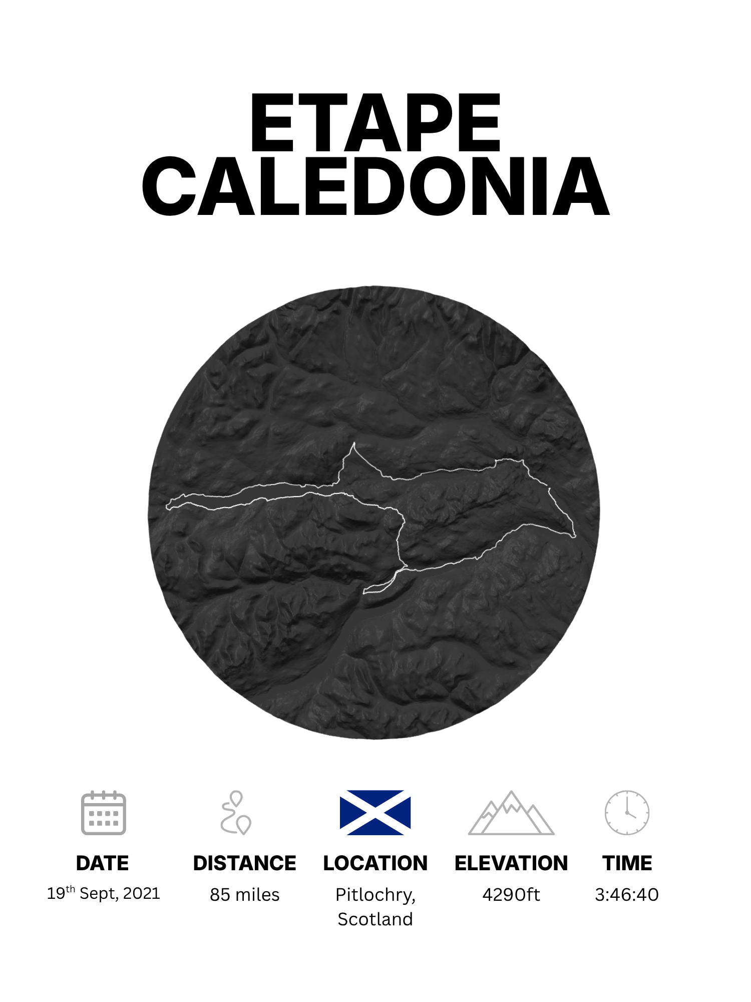 Etape Caledonia