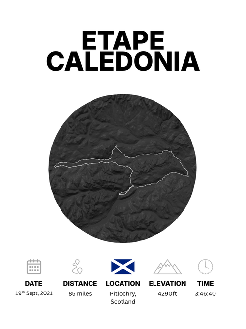 Etape Caledonia