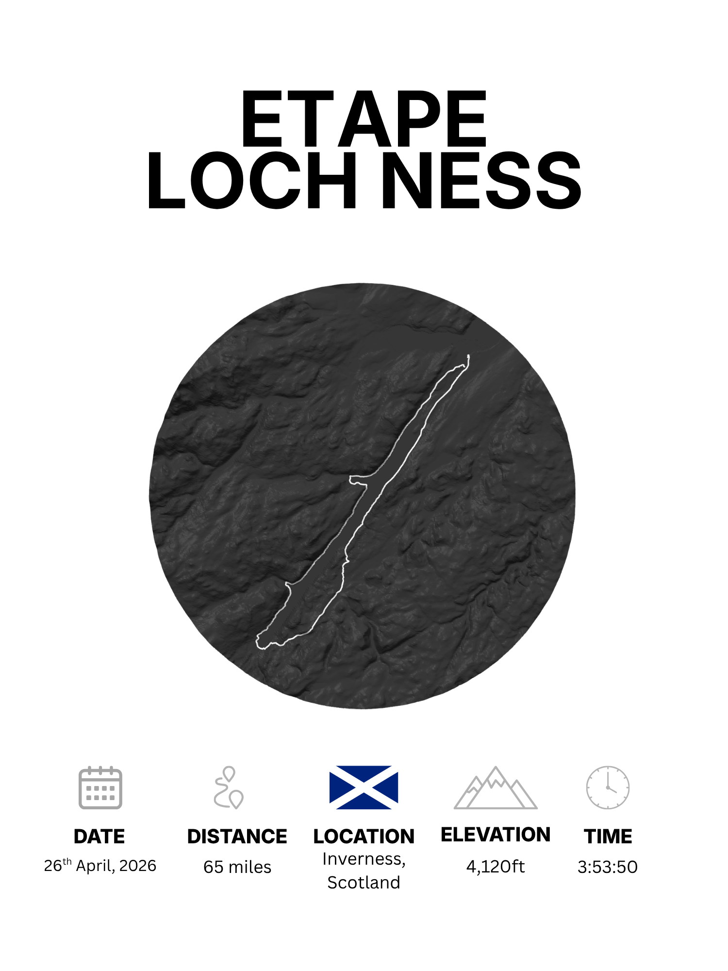 Etape Loch Ness