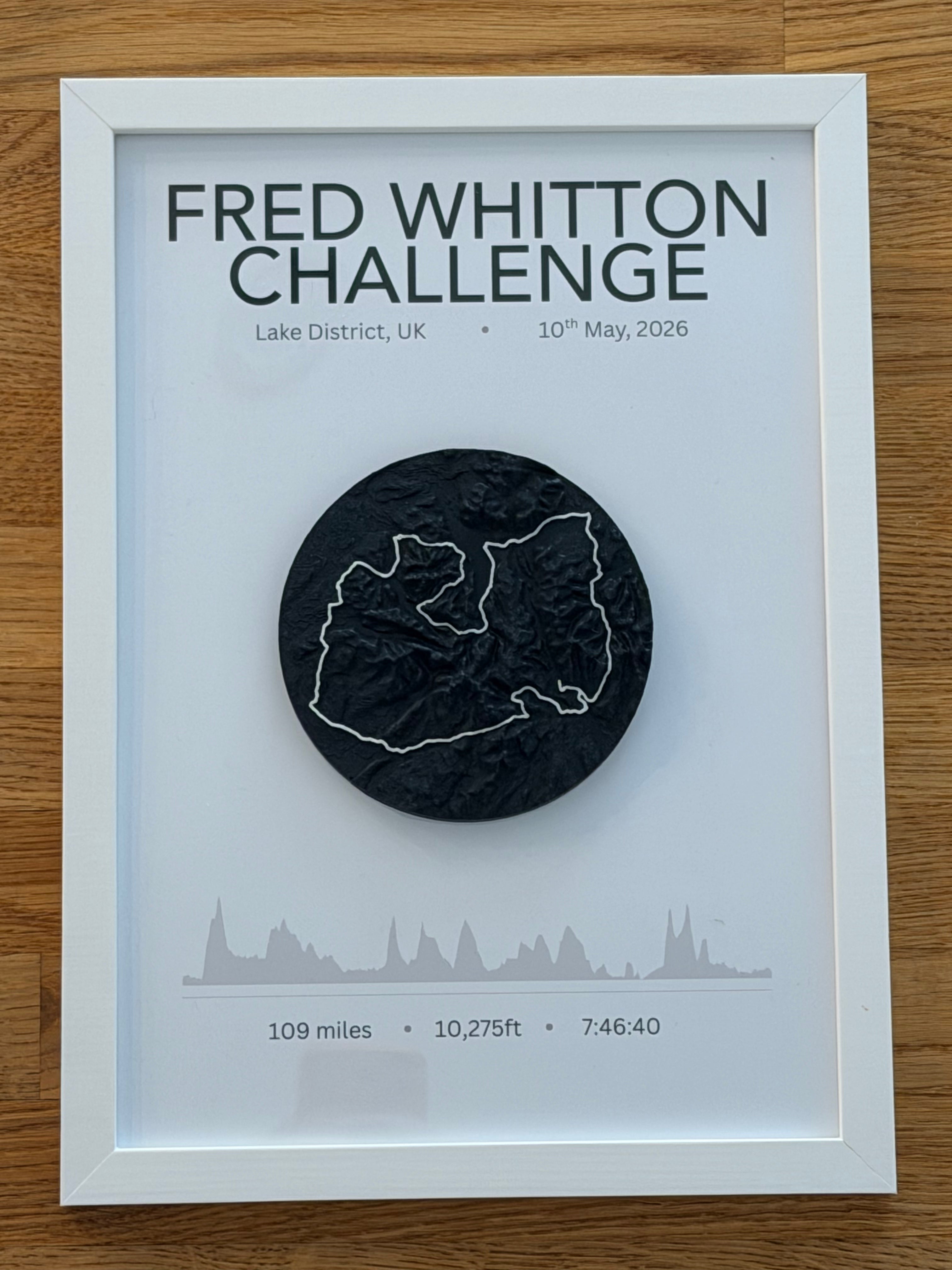 Fred Whitton Challenge