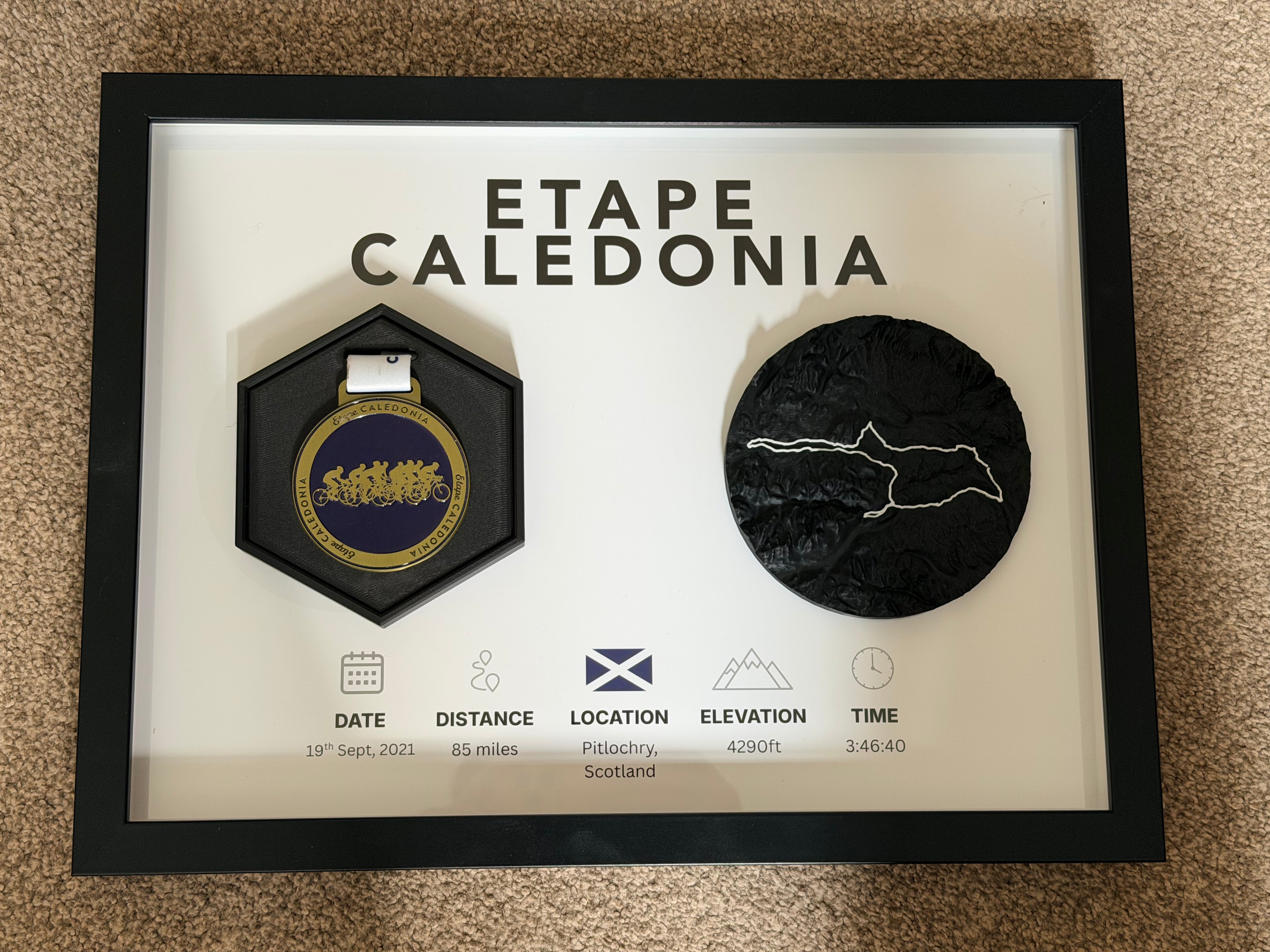 Etape Loch Ness