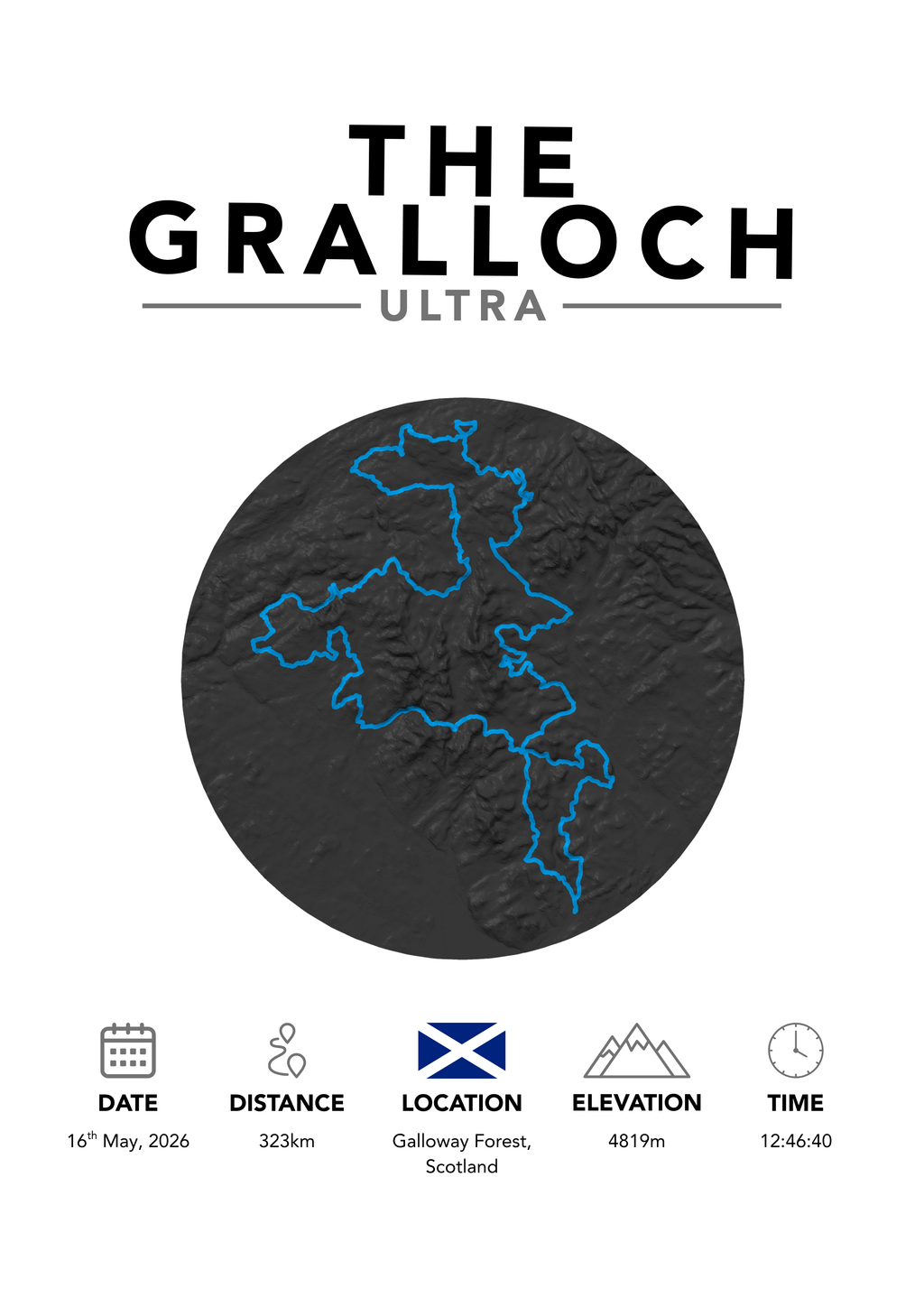 The Gralloch